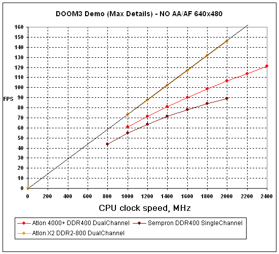 graph9.gif