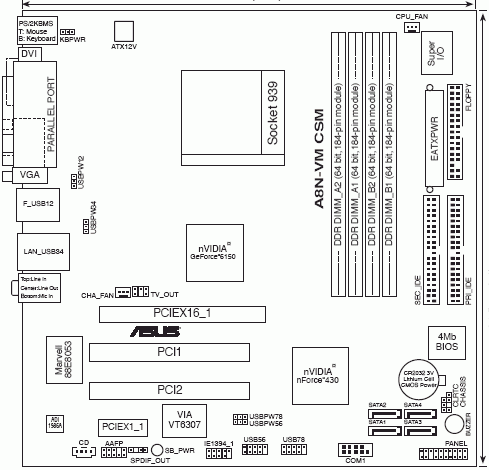 Вступление