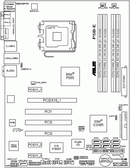 Инструкция Asus 1201 На Русском Инструкция Asus 1201 На Русском