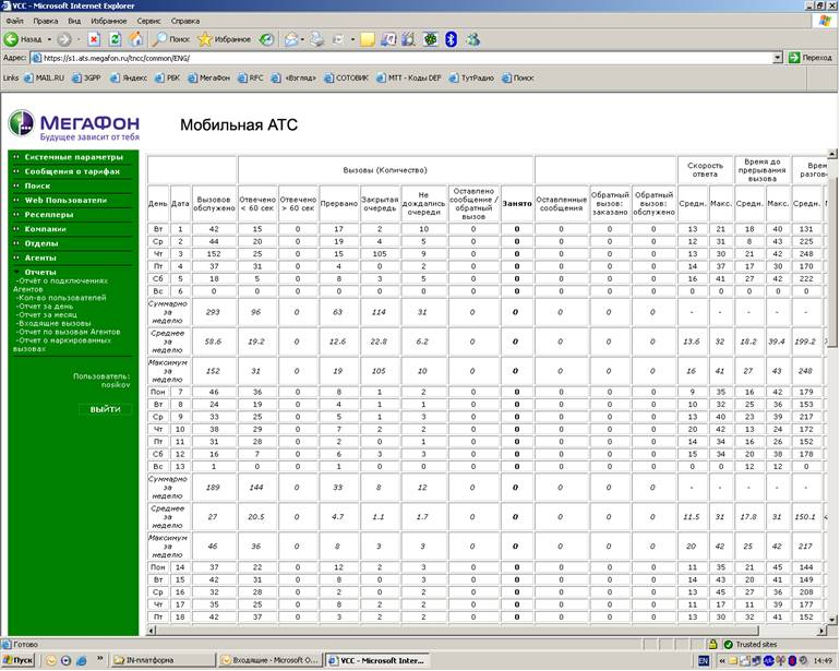 Договор Подряда С Несовершеннолетним