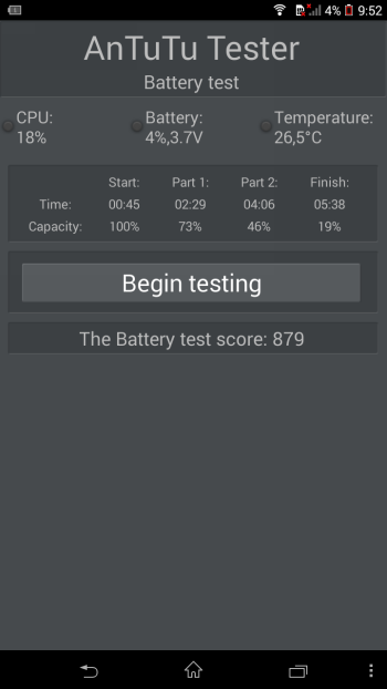  Sony Xperia T2 Ultra Dual battery test: AnTuTu Battery Test 