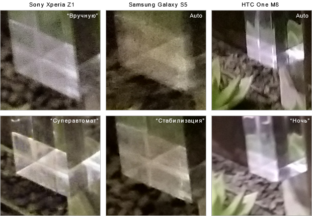  HTC One M8 vs. Sony Xperia Z1 vs. Samsung Galaxy S6 camera comparison: test picture 6, 100% crop 