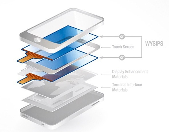 Kyocera покажет смартфон с солнечной батареей в модуле дисплея