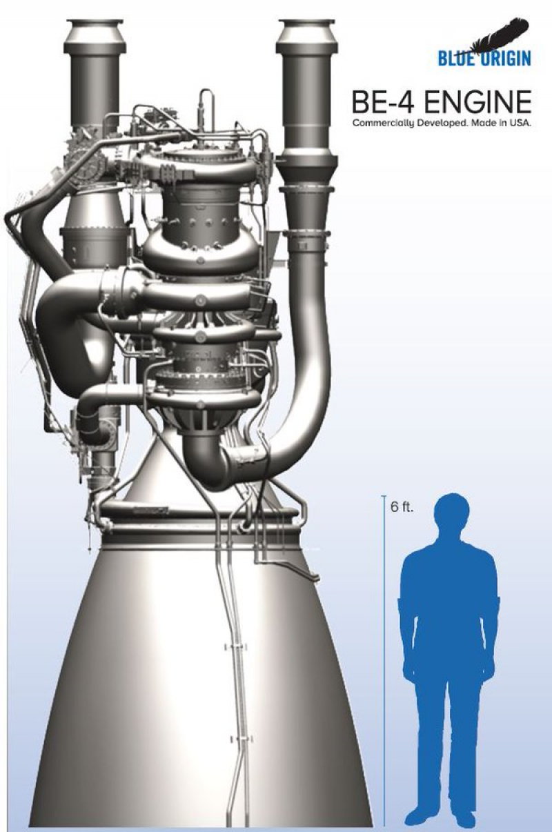  Схема даёт представление о размерах BE-4. Графика Blue Origin 