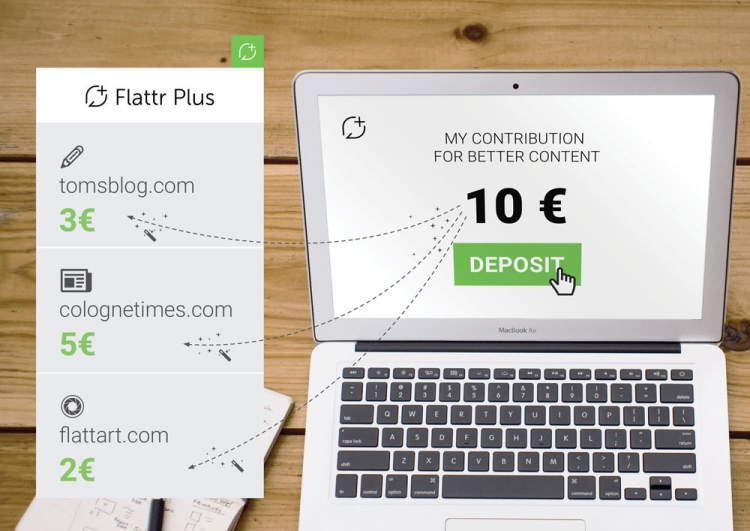 Совместный продукт AdBock Plus и Flattr позволит читателям платить издателям