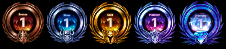 Рейтинговая система в Heroes of the Storm полностью изменится этим летом Рейтинговая система в Heroes of the Storm полностью изменится этим летом