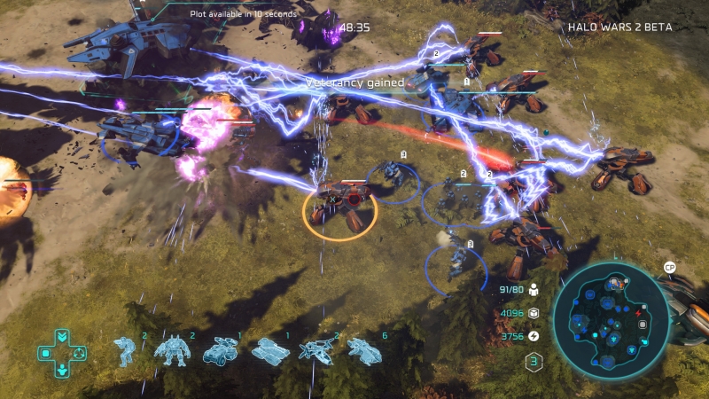 Новая статья: Halo Wars 2 — сумбурная война. Из первых рук