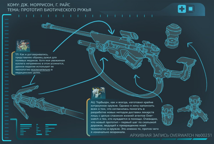 О новом герое Overwatch расскажут через несколько дней