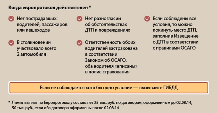 Новый SMS-сервис поможет московским автомобилистам самостоятельно оформить страховой случай