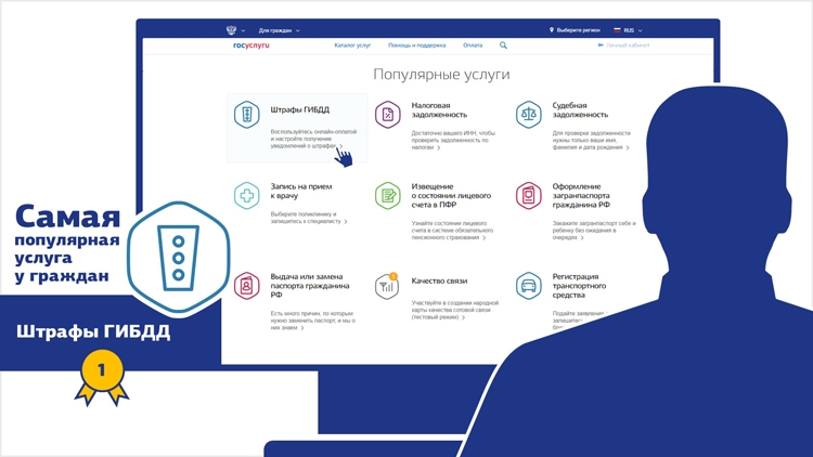Проверка штрафов ГИБДД стала самой востребованной службой на ЕПГУ
