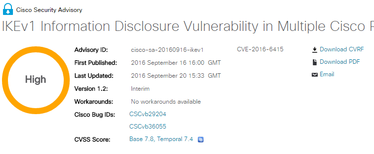 Опасная уязвимость найдена в более чем 840 тыс. устройствах Cisco