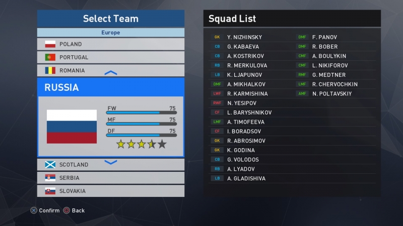 Pro Evolution Soccer 2017 — без эволюции. Рецензия